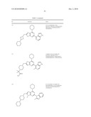 BICYCLIC PYRIMIDINE PI3K INHIBITOR COMPOUNDS SELECTIVE FOR P110 DELTA, AND METHODS OF USE diagram and image