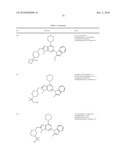 BICYCLIC PYRIMIDINE PI3K INHIBITOR COMPOUNDS SELECTIVE FOR P110 DELTA, AND METHODS OF USE diagram and image