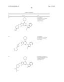 BICYCLIC PYRIMIDINE PI3K INHIBITOR COMPOUNDS SELECTIVE FOR P110 DELTA, AND METHODS OF USE diagram and image