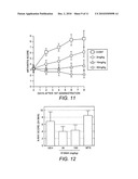 METHODS OF USE diagram and image