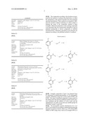 DIAMINOPYRIDINES FOR THE TREATMENT OF DISEASES WHICH ARE CHARACTERISED BY EXCESSIVE OR ANOMAL CELL PROLIFERATION diagram and image