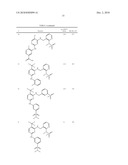 DIAMINOPYRIDINES FOR THE TREATMENT OF DISEASES WHICH ARE CHARACTERISED BY EXCESSIVE OR ANOMAL CELL PROLIFERATION diagram and image