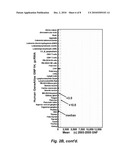 GENES DIFFERENTIALLY EXPRESSED IN BIPOLAR DISORDER AND/OR SCHIZOPHRENIA diagram and image