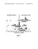 GENES DIFFERENTIALLY EXPRESSED IN BIPOLAR DISORDER AND/OR SCHIZOPHRENIA diagram and image