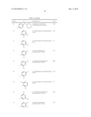 SUBSTITUTED PTERIDINES USEFUL FOR THE TREATMENT AND PREVENTION OF VIRAL INFECTIONS diagram and image