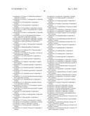 SUBSTITUTED PTERIDINES USEFUL FOR THE TREATMENT AND PREVENTION OF VIRAL INFECTIONS diagram and image