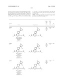 Substituted Aminopropionic Derivatives as Neprilysin inhibitors diagram and image