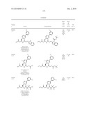 Substituted Aminopropionic Derivatives as Neprilysin inhibitors diagram and image