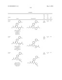 Substituted Aminopropionic Derivatives as Neprilysin inhibitors diagram and image