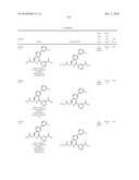 Substituted Aminopropionic Derivatives as Neprilysin inhibitors diagram and image