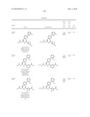 Substituted Aminopropionic Derivatives as Neprilysin inhibitors diagram and image