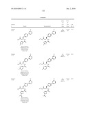 Substituted Aminopropionic Derivatives as Neprilysin inhibitors diagram and image