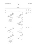 Substituted Aminopropionic Derivatives as Neprilysin inhibitors diagram and image