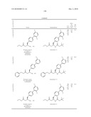 Substituted Aminopropionic Derivatives as Neprilysin inhibitors diagram and image