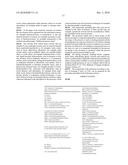 Substituted Aminopropionic Derivatives as Neprilysin inhibitors diagram and image