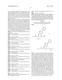 Substituted Aminopropionic Derivatives as Neprilysin inhibitors diagram and image