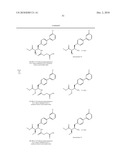 Substituted Aminopropionic Derivatives as Neprilysin inhibitors diagram and image