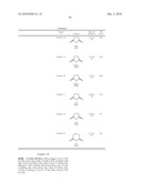 Substituted Aminopropionic Derivatives as Neprilysin inhibitors diagram and image