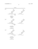 Substituted Aminopropionic Derivatives as Neprilysin inhibitors diagram and image