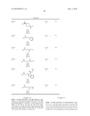 Substituted Aminopropionic Derivatives as Neprilysin inhibitors diagram and image