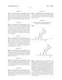 Substituted Aminopropionic Derivatives as Neprilysin inhibitors diagram and image