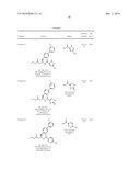 Substituted Aminopropionic Derivatives as Neprilysin inhibitors diagram and image