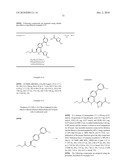 Substituted Aminopropionic Derivatives as Neprilysin inhibitors diagram and image