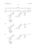 Substituted Aminopropionic Derivatives as Neprilysin inhibitors diagram and image