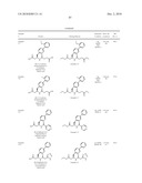 Substituted Aminopropionic Derivatives as Neprilysin inhibitors diagram and image