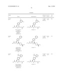 Substituted Aminopropionic Derivatives as Neprilysin inhibitors diagram and image