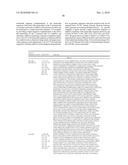 NUCLEIC ACID CAPABLE OF REGULATING THE PROLIFERATION OF CELL diagram and image