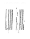 MODIFIED AND STABILIZED GDF PROPEPTIDES AND USES THEREOF diagram and image