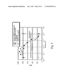 MODIFIED AND STABILIZED GDF PROPEPTIDES AND USES THEREOF diagram and image