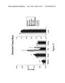 MODIFIED AND STABILIZED GDF PROPEPTIDES AND USES THEREOF diagram and image