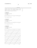 MODIFIED AND STABILIZED GDF PROPEPTIDES AND USES THEREOF diagram and image