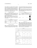 LYOPHILIZED PHARMACEUTICAL COMPOSITION WITH IMPROVED STABILITY CONTAINING TAXANE DERIVATIVES, AND METHOD OF MANUFACTURING THE SAME diagram and image