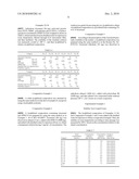 LYOPHILIZED PHARMACEUTICAL COMPOSITION WITH IMPROVED STABILITY CONTAINING TAXANE DERIVATIVES, AND METHOD OF MANUFACTURING THE SAME diagram and image