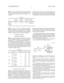 LYOPHILIZED PHARMACEUTICAL COMPOSITION WITH IMPROVED STABILITY CONTAINING TAXANE DERIVATIVES, AND METHOD OF MANUFACTURING THE SAME diagram and image