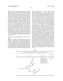 GLYCOGEN PHOSPHORYLASE INHIBITOR COMPOUND AND PHARMACEUTICAL COMPOSITION THEREOF diagram and image