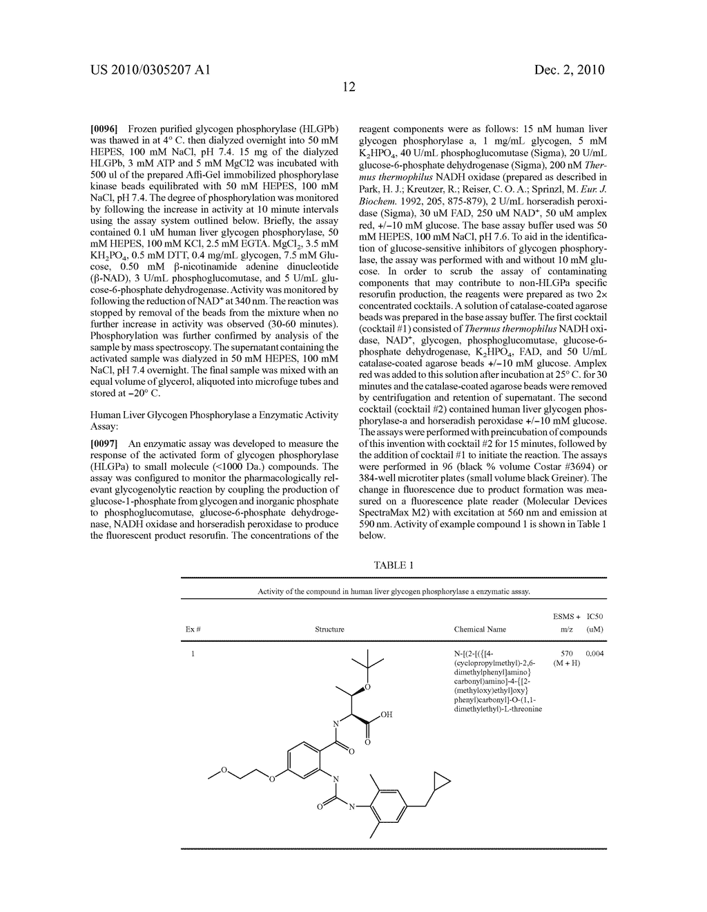 GLYCOGEN PHOSPHORYLASE INHIBITOR COMPOUND AND PHARMACEUTICAL COMPOSITION THEREOF - diagram, schematic, and image 13