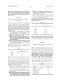 Gentle-Acting Skin-Disinfectants and Hydroalcoholic Gel Formulations diagram and image