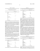 Hydrophobic-Core Microcapsules and their Formation diagram and image