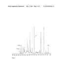 DERIVATIVES OF NATIVE LIGNIN FROM ANNUAL FIBRE FEEDSTOCKS diagram and image