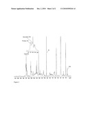 DERIVATIVES OF NATIVE LIGNIN FROM ANNUAL FIBRE FEEDSTOCKS diagram and image