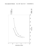 CELLULOSE SOLUTIONS COMPRISING TETRAALKYLAMMONIUM ALKYLPHOSPHATE AND PRODUCTS PRODUCED THEREFROM diagram and image