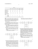 ADDITION-CURABLE SILICONE EMULSION COMPOSITION diagram and image