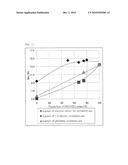 SOLID TITANIUM CATALYST COMPONENT, OLEFIN POLYMERIZATION CATALYST, AND OLEFIN POLYMERIZATION PROCESS diagram and image