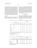 SOLID TITANIUM CATALYST COMPONENT, OLEFIN POLYMERIZATION CATALYST, AND OLEFIN POLYMERIZATION PROCESS diagram and image