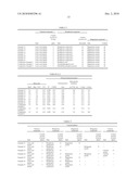 Catalyst for Producing Polyester and Method for Producing Polyester diagram and image