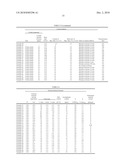 Catalyst for Producing Polyester and Method for Producing Polyester diagram and image